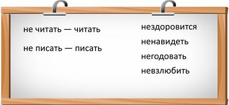 План конспект правописание не с глаголами 3 класс