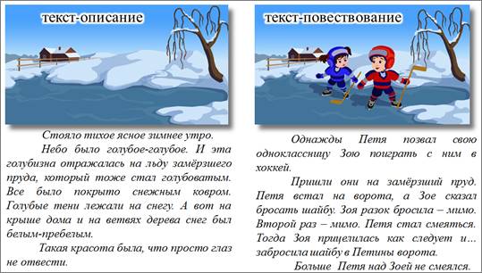 Расскажите что изображено на рисунке какой текст у вас получился текст повествование текст описание