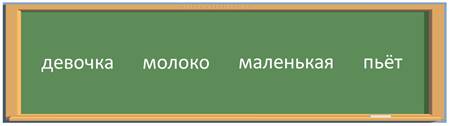 Что такое связь слов в предложении. Смотреть фото Что такое связь слов в предложении. Смотреть картинку Что такое связь слов в предложении. Картинка про Что такое связь слов в предложении. Фото Что такое связь слов в предложении