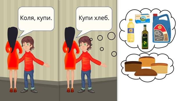 Видеоурок что такое словосочетание 3 класс. Смотреть фото Видеоурок что такое словосочетание 3 класс. Смотреть картинку Видеоурок что такое словосочетание 3 класс. Картинка про Видеоурок что такое словосочетание 3 класс. Фото Видеоурок что такое словосочетание 3 класс