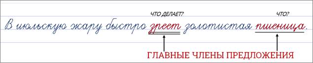 Видеоурок что такое словосочетание 3 класс. Смотреть фото Видеоурок что такое словосочетание 3 класс. Смотреть картинку Видеоурок что такое словосочетание 3 класс. Картинка про Видеоурок что такое словосочетание 3 класс. Фото Видеоурок что такое словосочетание 3 класс