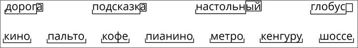 Разбор слова покрывало