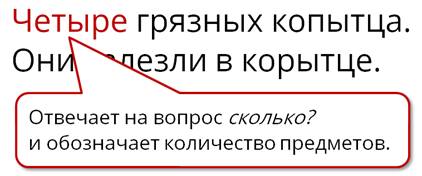 Что такое части речи 3 класс русский язык правило. Смотреть фото Что такое части речи 3 класс русский язык правило. Смотреть картинку Что такое части речи 3 класс русский язык правило. Картинка про Что такое части речи 3 класс русский язык правило. Фото Что такое части речи 3 класс русский язык правило