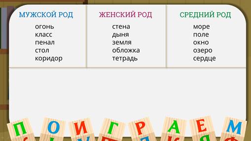 Технологическая карта урока род имен существительных