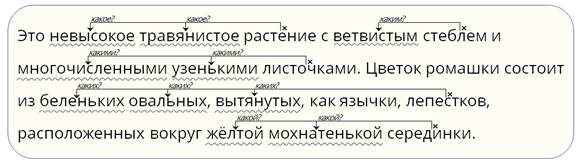 какую роль в речи играют имена прилагательные. картинка какую роль в речи играют имена прилагательные. какую роль в речи играют имена прилагательные фото. какую роль в речи играют имена прилагательные видео. какую роль в речи играют имена прилагательные смотреть картинку онлайн. смотреть картинку какую роль в речи играют имена прилагательные.