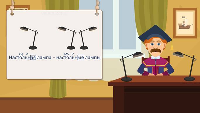 Что такое число имени прилагательного. Смотреть фото Что такое число имени прилагательного. Смотреть картинку Что такое число имени прилагательного. Картинка про Что такое число имени прилагательного. Фото Что такое число имени прилагательного