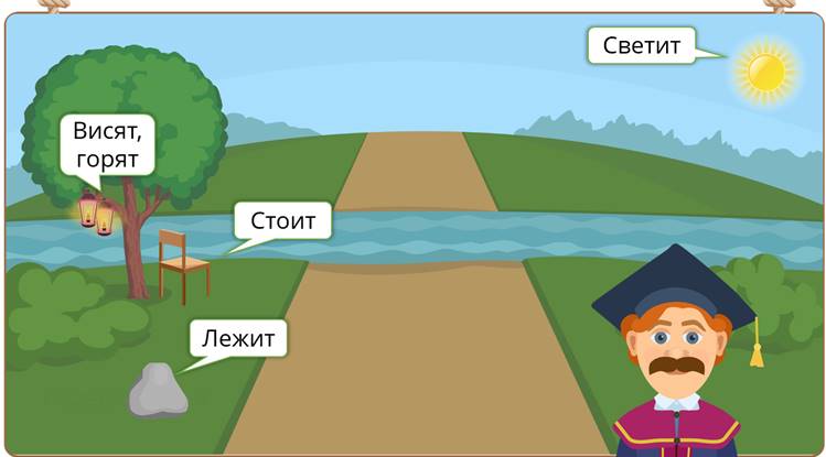 Для чего глагол используется в речи. Смотреть фото Для чего глагол используется в речи. Смотреть картинку Для чего глагол используется в речи. Картинка про Для чего глагол используется в речи. Фото Для чего глагол используется в речи