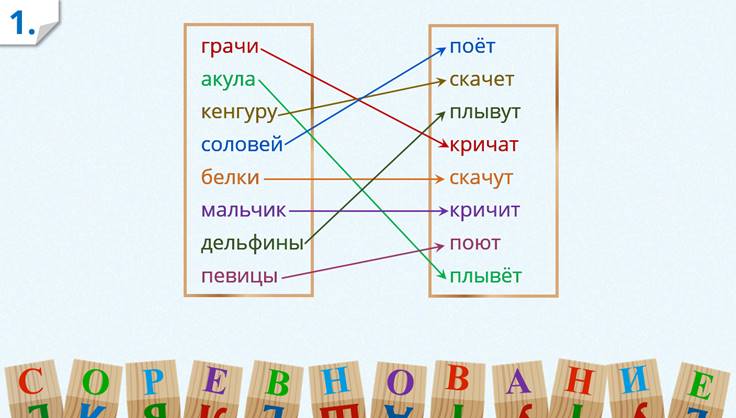 Составь и запиши предложения по схемам укажи число глаголов 3 класс