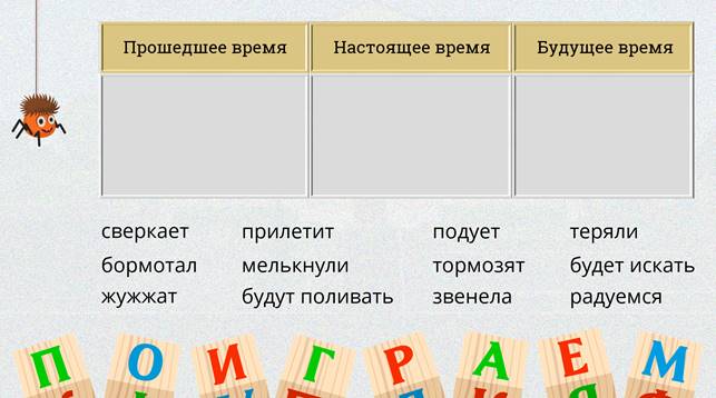 Аня составила звуковую модель слова удочка сережа нашел ошибку и нарисовал