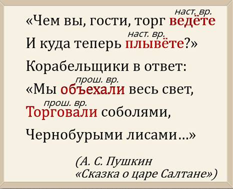 Чем вы гости торг ведете сказка. Чем вы гости торг ведете и куда теперь плывете. Чем вы гости торг ведете и куда теперь плывете что за сказка. Чем вы гости торг ведёте и куда теперь плывёте Автор. Схема предложения чем вы гости торг ведете и куда теперь плывете.