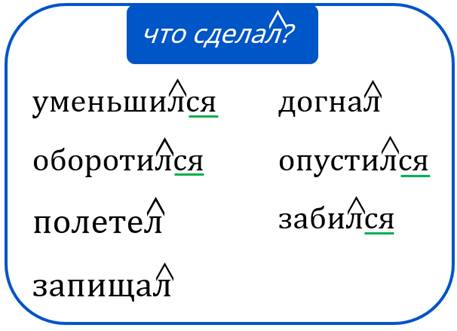 Времена глаголов 2 е лицо глаголов презентация