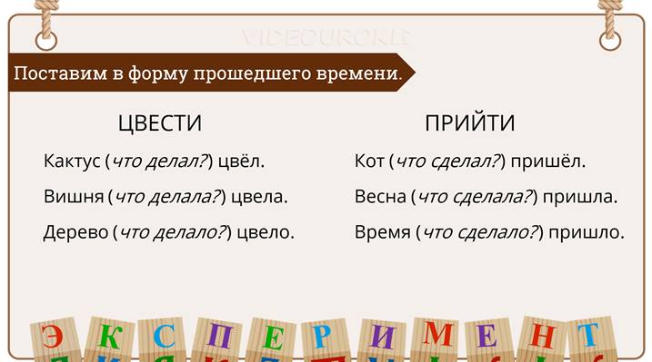 Все глаголы в прошедшем времени имеют суффикс. В каком числе у глаголов прошедшего времени определяется род. Глагол прошедшем времени расцветать. Разбор глагола в прошедшем времени.