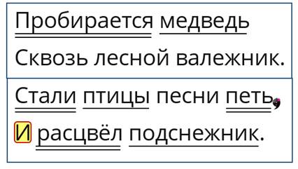 Что значит простые предложения в составе сложного