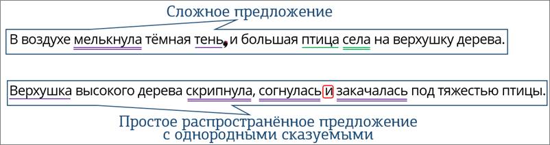 Что такое однородное простое и сложное предложение. Смотреть фото Что такое однородное простое и сложное предложение. Смотреть картинку Что такое однородное простое и сложное предложение. Картинка про Что такое однородное простое и сложное предложение. Фото Что такое однородное простое и сложное предложение