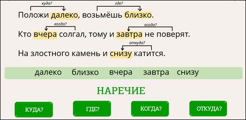 Кто вчера тому и завтра не поверят