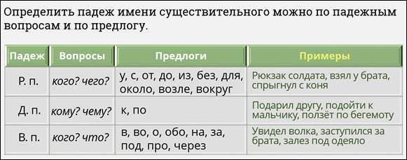 Запиши к именам прилагательным однокоренные одушевленные имена существительные по образцу сторожевой