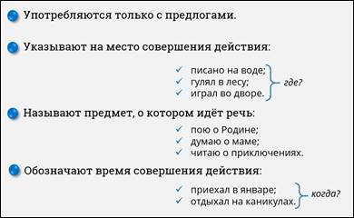 Замени в словосочетаниях выделенные существительные именами прилагательными по образцу телефон