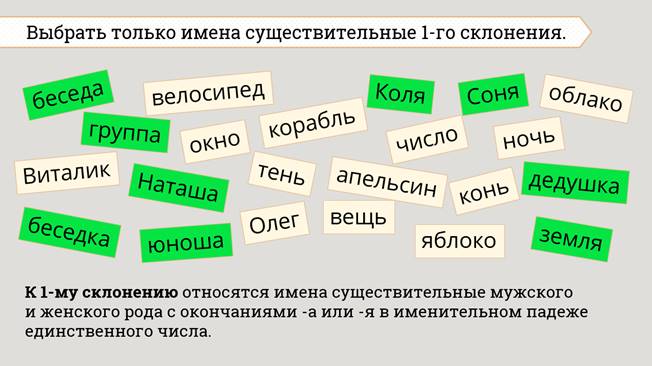 Иней склонение. Склонение имени Соня. Просклонять имя Соня. Имя Соня склоняется. Склонение имя Соня по падежам.