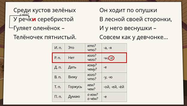 Какое окончание в слове реки