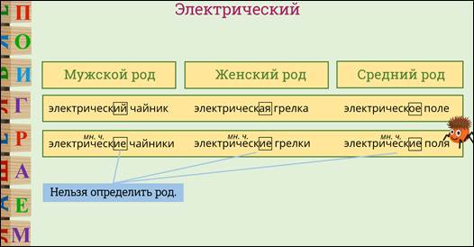 Что такое число имени прилагательного. Смотреть фото Что такое число имени прилагательного. Смотреть картинку Что такое число имени прилагательного. Картинка про Что такое число имени прилагательного. Фото Что такое число имени прилагательного
