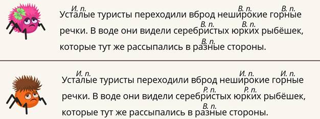 Определить падежи следующих имен прилагательных любимую сестру знойным днем на летней площадке