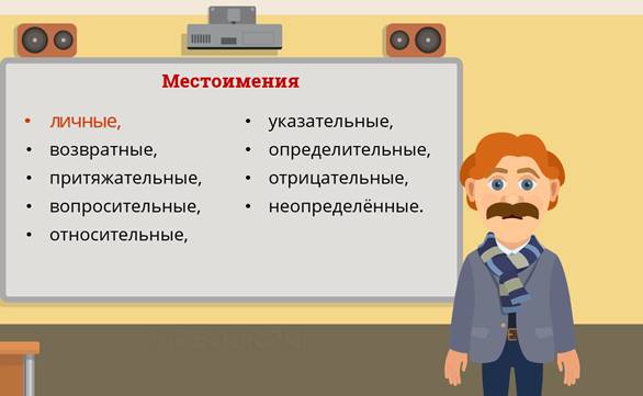 Местоимение личное как часть речи его значение употребление в речи 2 класс школа россии презентация