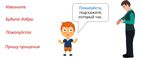 Час пожалуйста. Обращение на вы картинки. Обращение на ты и вы. Извините обращение. Предложения извините пожалуйста.