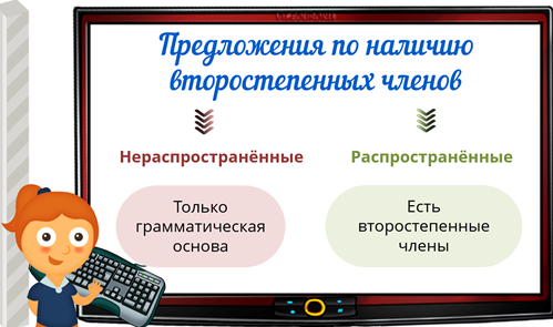 По наличию второстепенных членов предложения распространенное нераспространенное