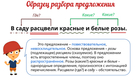 Грамматический разбор предложения картинки