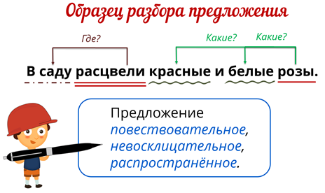 Сделайте синтаксический разбор предложения школьный конкурс продолжается дети несут рисунки