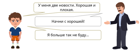 К какому рисунку по вашему мнению относится каждая реплика диалога французский