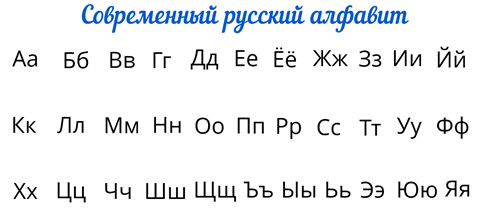 Что такое графика в русском языке 5 класс определение кратко. Смотреть фото Что такое графика в русском языке 5 класс определение кратко. Смотреть картинку Что такое графика в русском языке 5 класс определение кратко. Картинка про Что такое графика в русском языке 5 класс определение кратко. Фото Что такое графика в русском языке 5 класс определение кратко