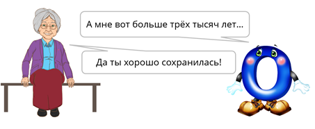 Что такое графика в русском языке 5 класс определение кратко. Смотреть фото Что такое графика в русском языке 5 класс определение кратко. Смотреть картинку Что такое графика в русском языке 5 класс определение кратко. Картинка про Что такое графика в русском языке 5 класс определение кратко. Фото Что такое графика в русском языке 5 класс определение кратко
