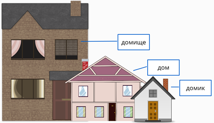 Домище картинка для детей