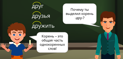 Что такое чередование звуков в русском. Смотреть фото Что такое чередование звуков в русском. Смотреть картинку Что такое чередование звуков в русском. Картинка про Что такое чередование звуков в русском. Фото Что такое чередование звуков в русском