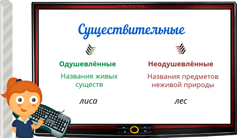 Что значит морфологический разбор существительного