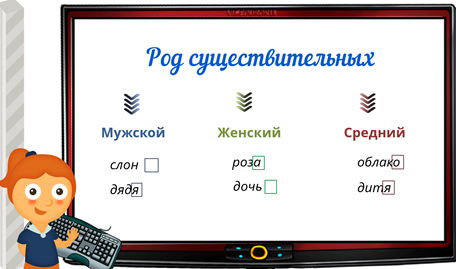 Книгу существительное. Косой взгляд начальная форма.