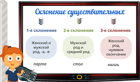 Что значит морфологический разбор существительного