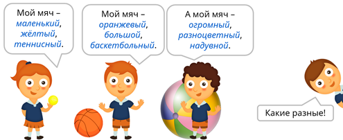 Что обозначает имя прилагательное 5 класс. Смотреть фото Что обозначает имя прилагательное 5 класс. Смотреть картинку Что обозначает имя прилагательное 5 класс. Картинка про Что обозначает имя прилагательное 5 класс. Фото Что обозначает имя прилагательное 5 класс