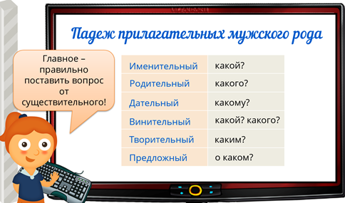 Отметьте имена. Разбор прилагательных по падежам. Разбор прилагательного падеж. Разбор прилагательного по падежам. Разбор имен прилагательных падеж.