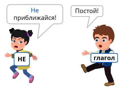 Чел глагол. Частица не с глаголами. Не с глаголами картинка. Не с глаголами рисунок. Рисунок не с глаголами пишется раздельно.