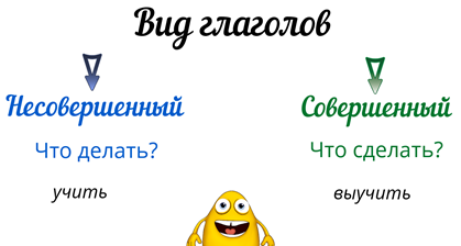 Что такое несовершенный вид глагола в русском языке 5 класс. Смотреть фото Что такое несовершенный вид глагола в русском языке 5 класс. Смотреть картинку Что такое несовершенный вид глагола в русском языке 5 класс. Картинка про Что такое несовершенный вид глагола в русском языке 5 класс. Фото Что такое несовершенный вид глагола в русском языке 5 класс