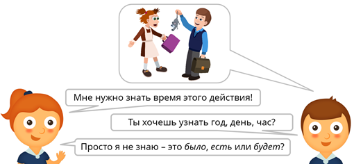 Что такое время глагола в русском языке 5 класс. Смотреть фото Что такое время глагола в русском языке 5 класс. Смотреть картинку Что такое время глагола в русском языке 5 класс. Картинка про Что такое время глагола в русском языке 5 класс. Фото Что такое время глагола в русском языке 5 класс