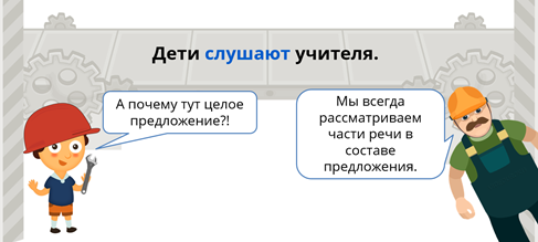 Разбор глагола как часть речи