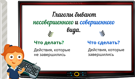 Разбор глагола как часть речи