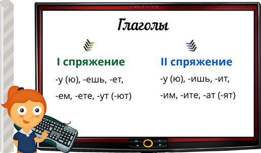 Разбор глагола как часть речи