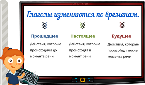 Разбор глагола как часть речи