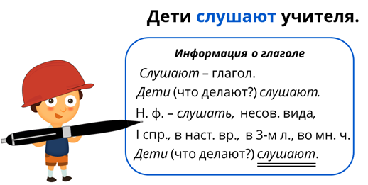 Слушай глагол