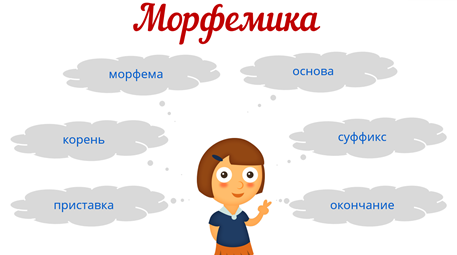 Русский язык наука о языке