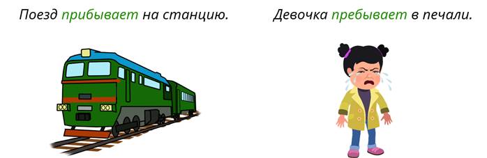 Пребывающий в стране. Пребывать и прибывать. Поезд пребывает или прибывает. Пребывать в Москве или прибывать. Пребывать на вокзале или прибывать.